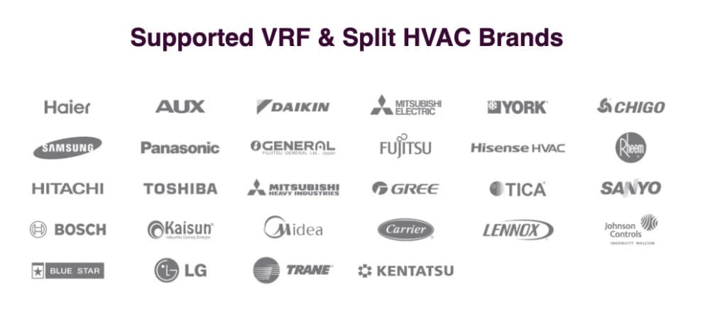 VRF and split HVAC brands we service, including Daikin, Mitsubishi, LG, Samsung, Fujitsu, and more